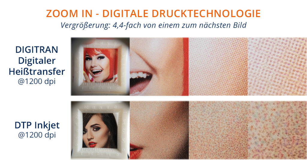 Hauttöne im Digitaldruck - 1200 dpi