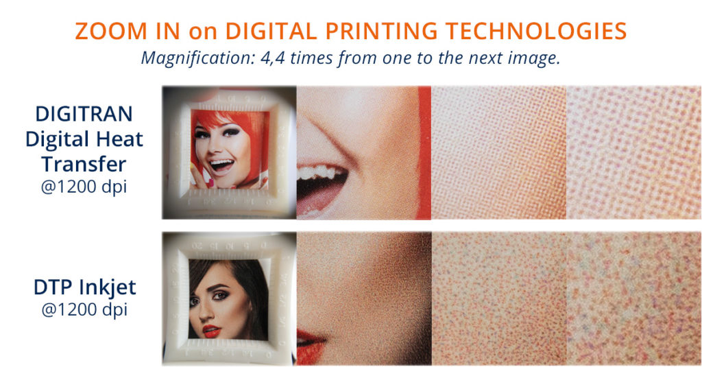 Skin tones in digital printing - 1200 dpi