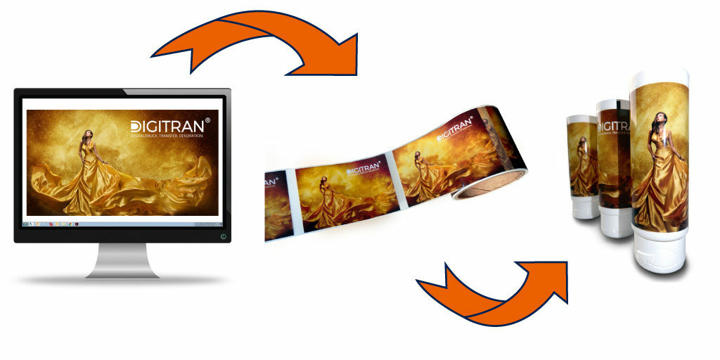DIGITRAN-Process DIGITRAN-Process